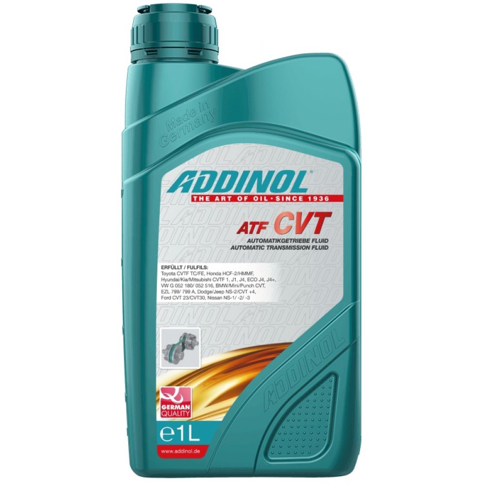 ATF CVT