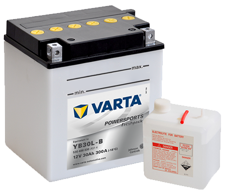 168×126×175 ДхШхВ Europa