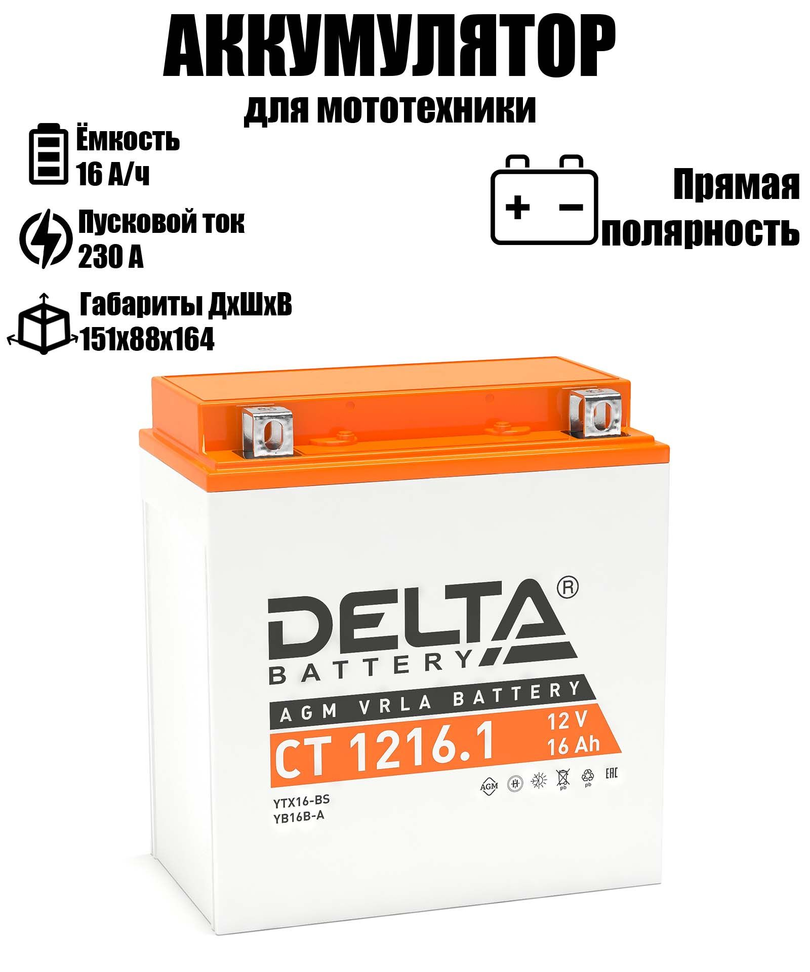 150×88×164 ДхШхВ Europa